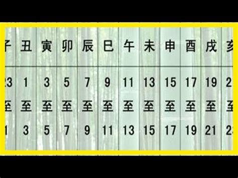 萬年曆 對照表 八字